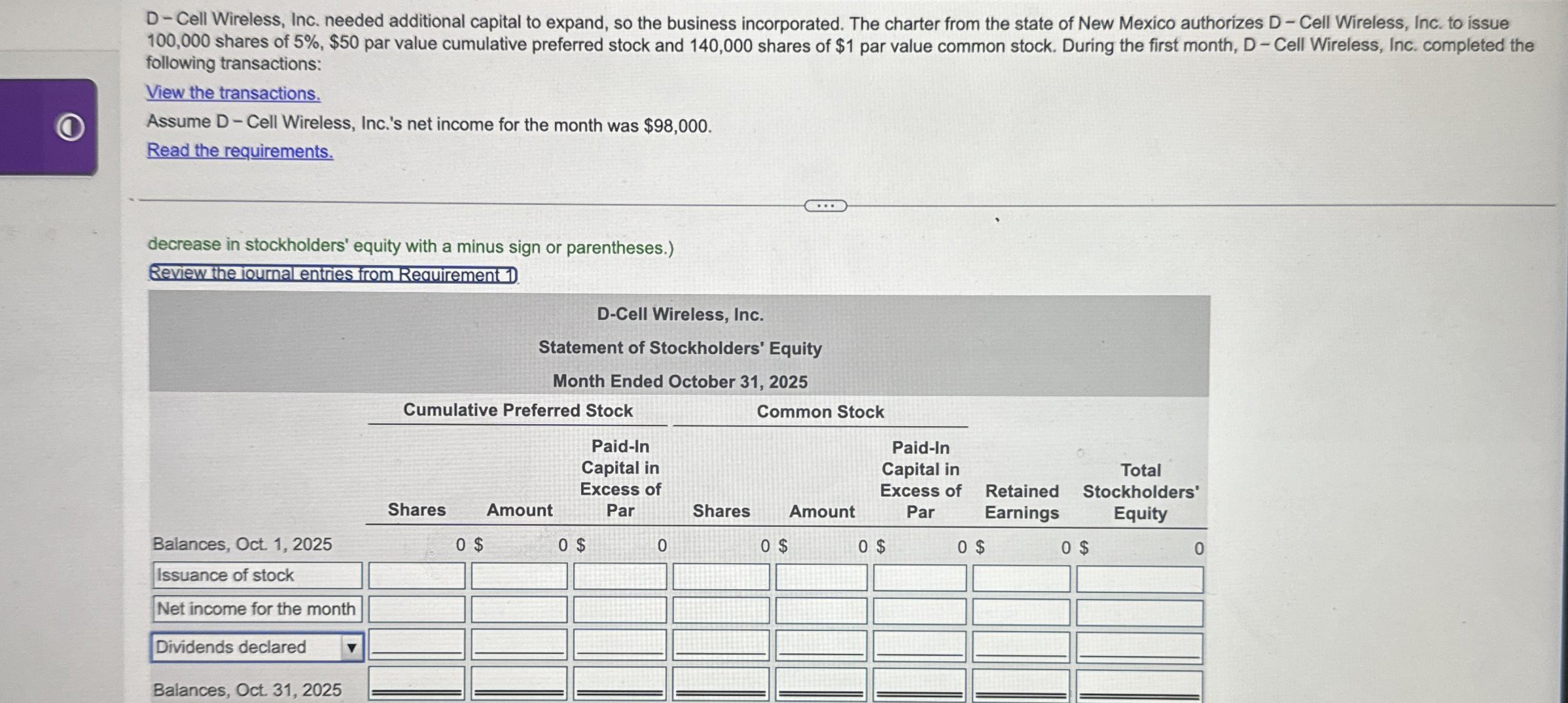  How to solve D - Cell Wireless, Inc. needed additional capital