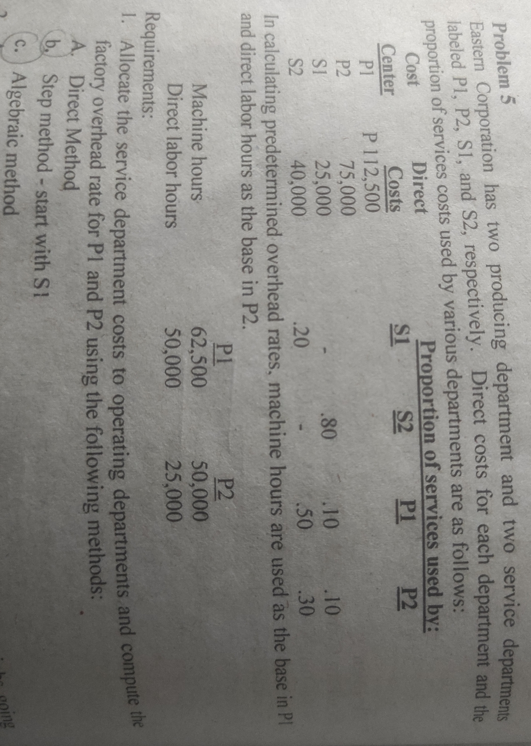  Problem 5 Eastern Corporation has two producing department and two service