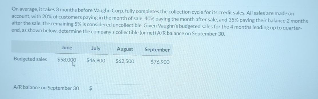  On average, it takes 3 months before Vaughn Corp. fully completes