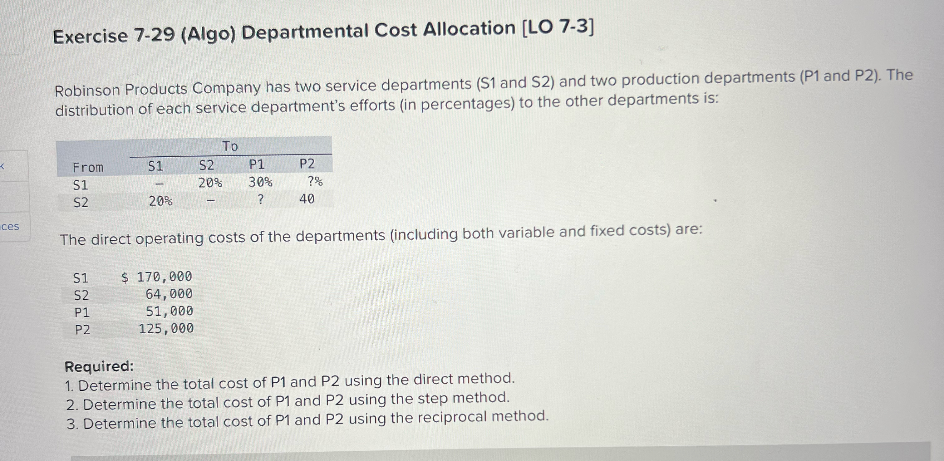  Exercise 7-29(Algo) Departmental Cost Allocation [LO 7-3] Robinson Products Company has