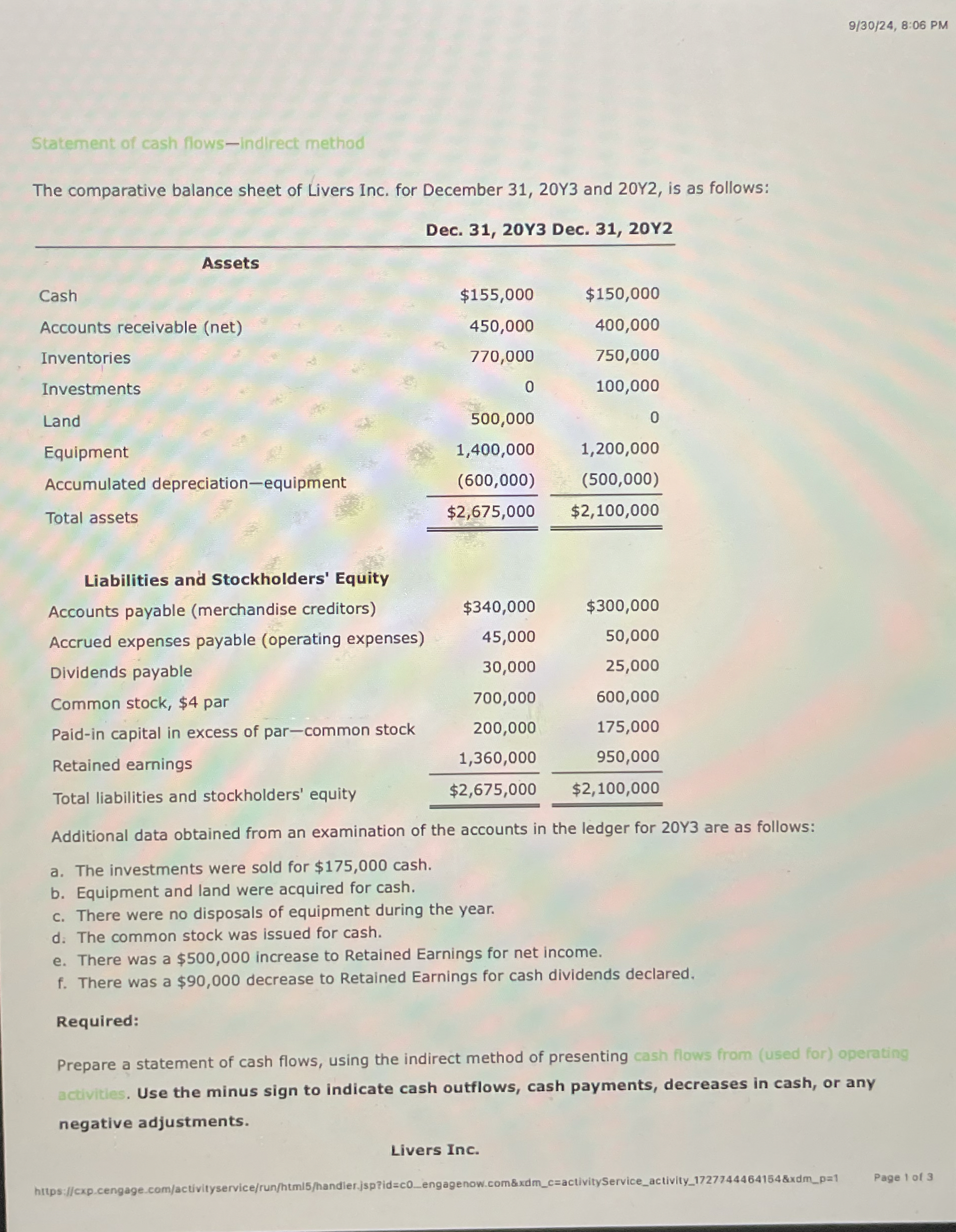 Statement of cash flows-indirect method The comparative balance sheet of Livers