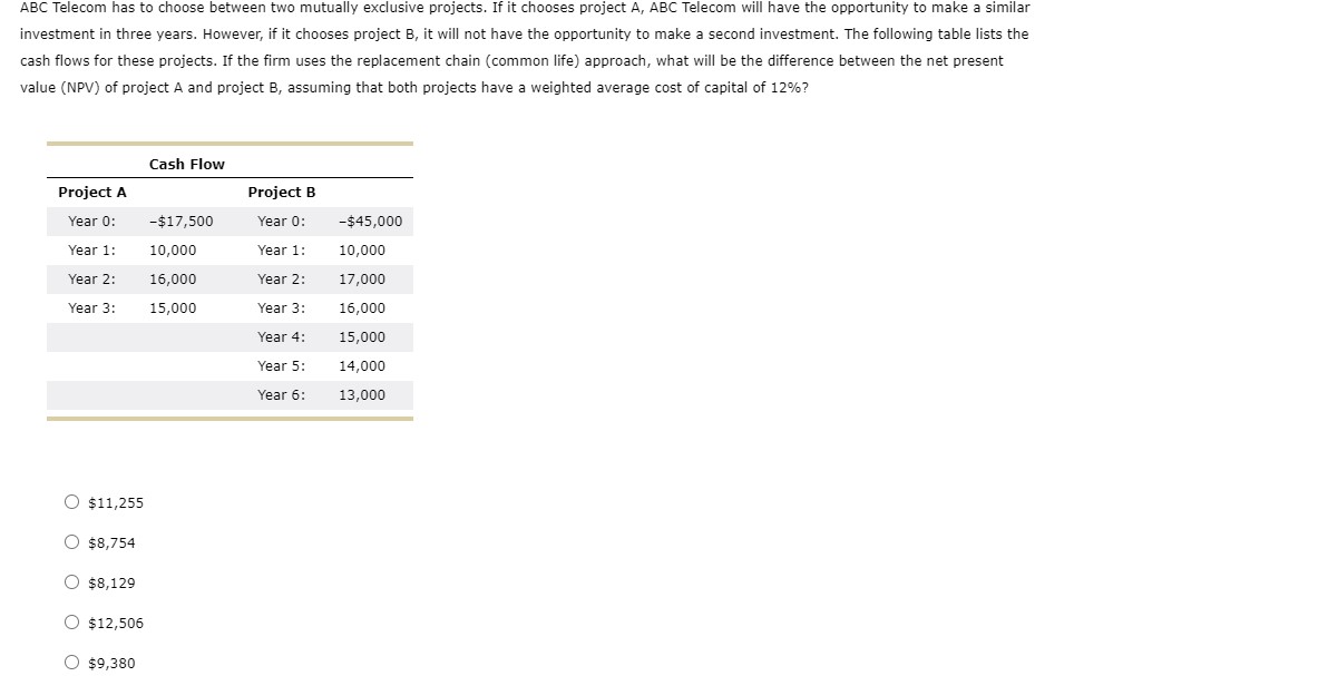  ABC Telecom has to choose between two mutually exclusive projects. If