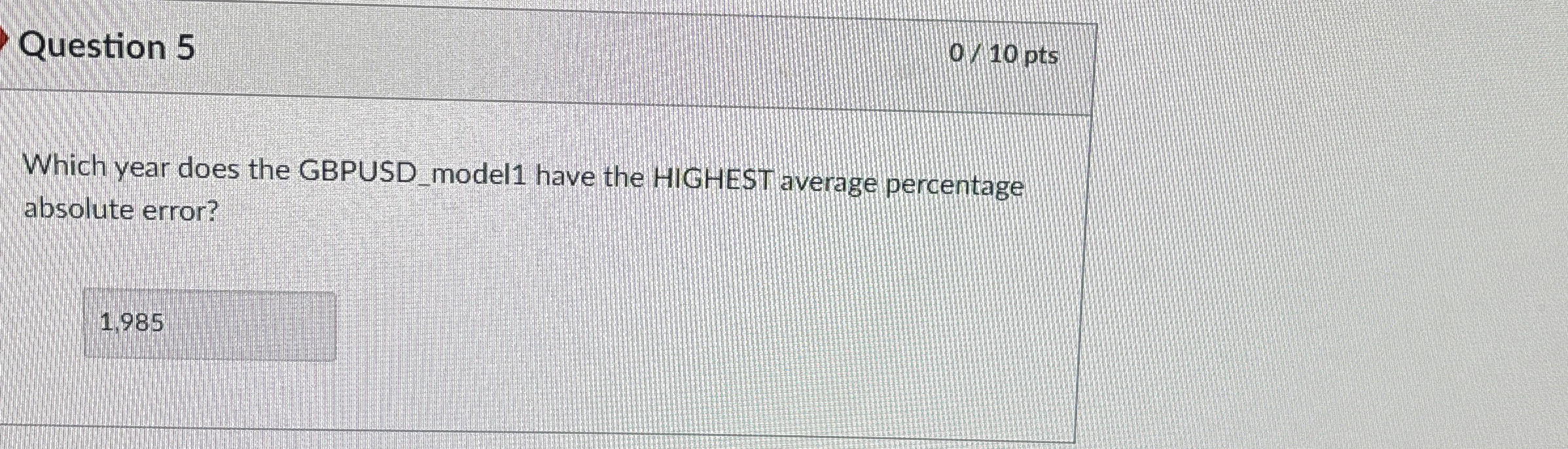  Question 5 010 pts Which year does the GBPUSD_model1 have the