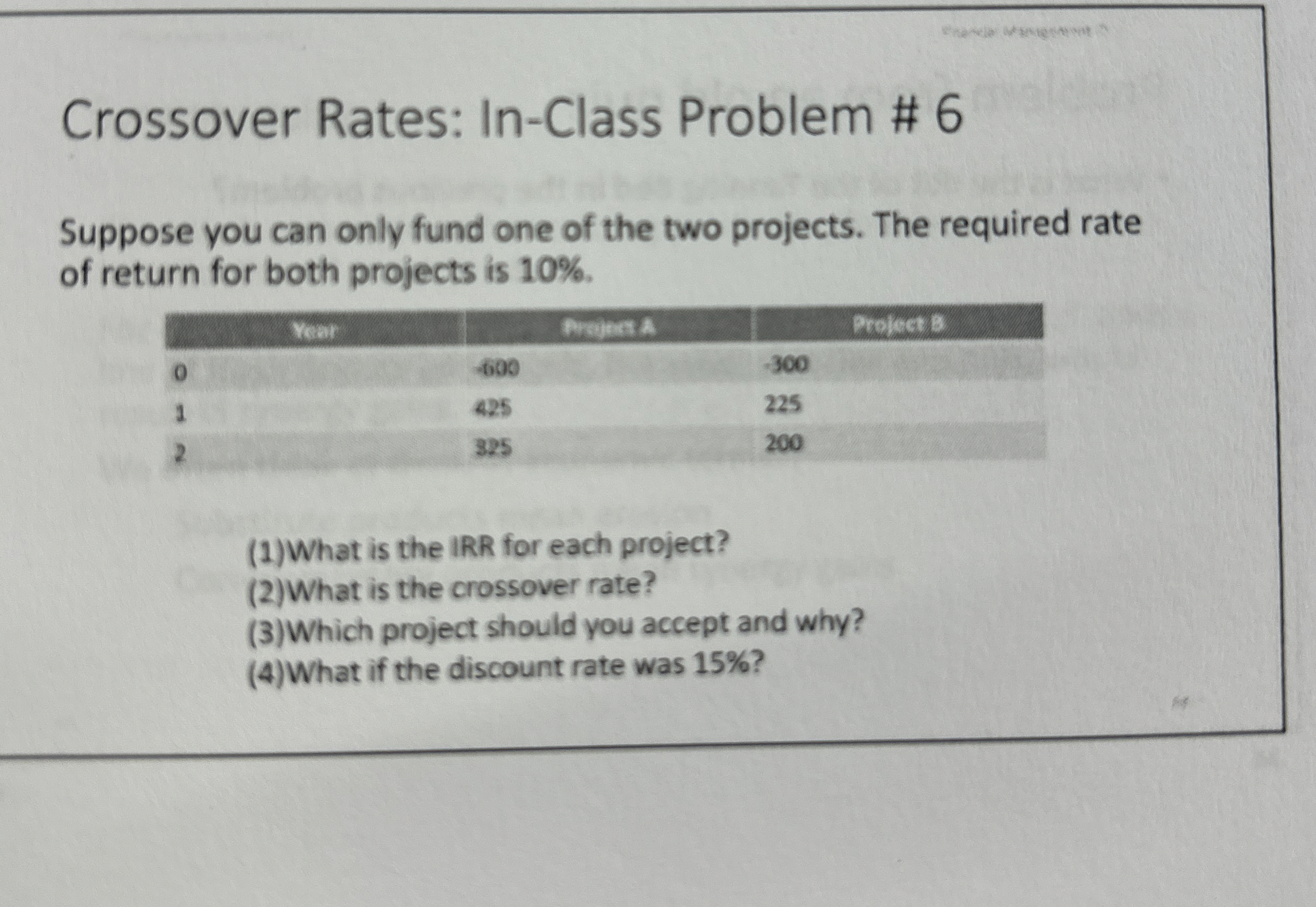  Crossover Rates: In-Class Problem # 6 Suppose you can only fund