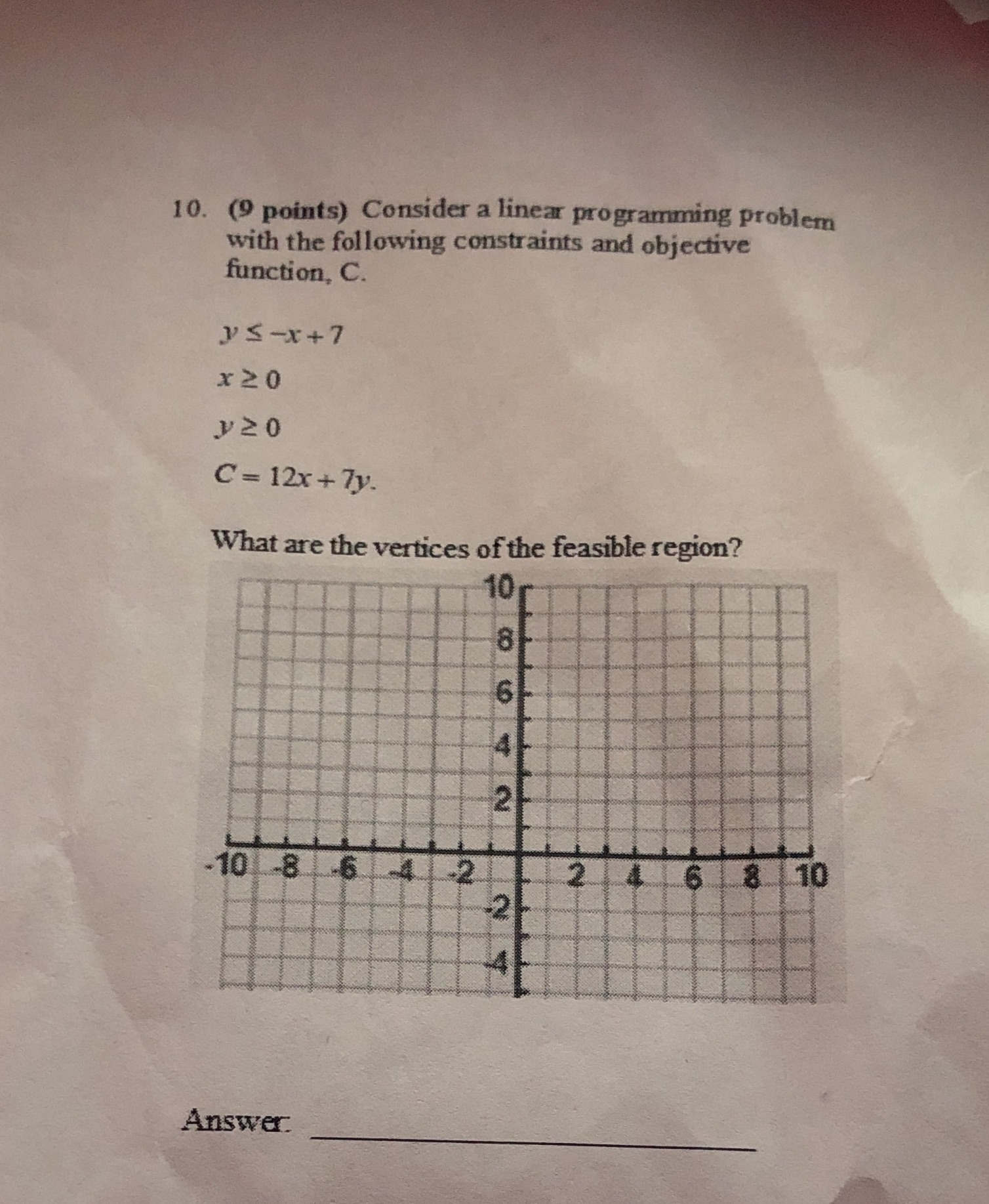 10. (9 points) Consider a linear programming problem with the following