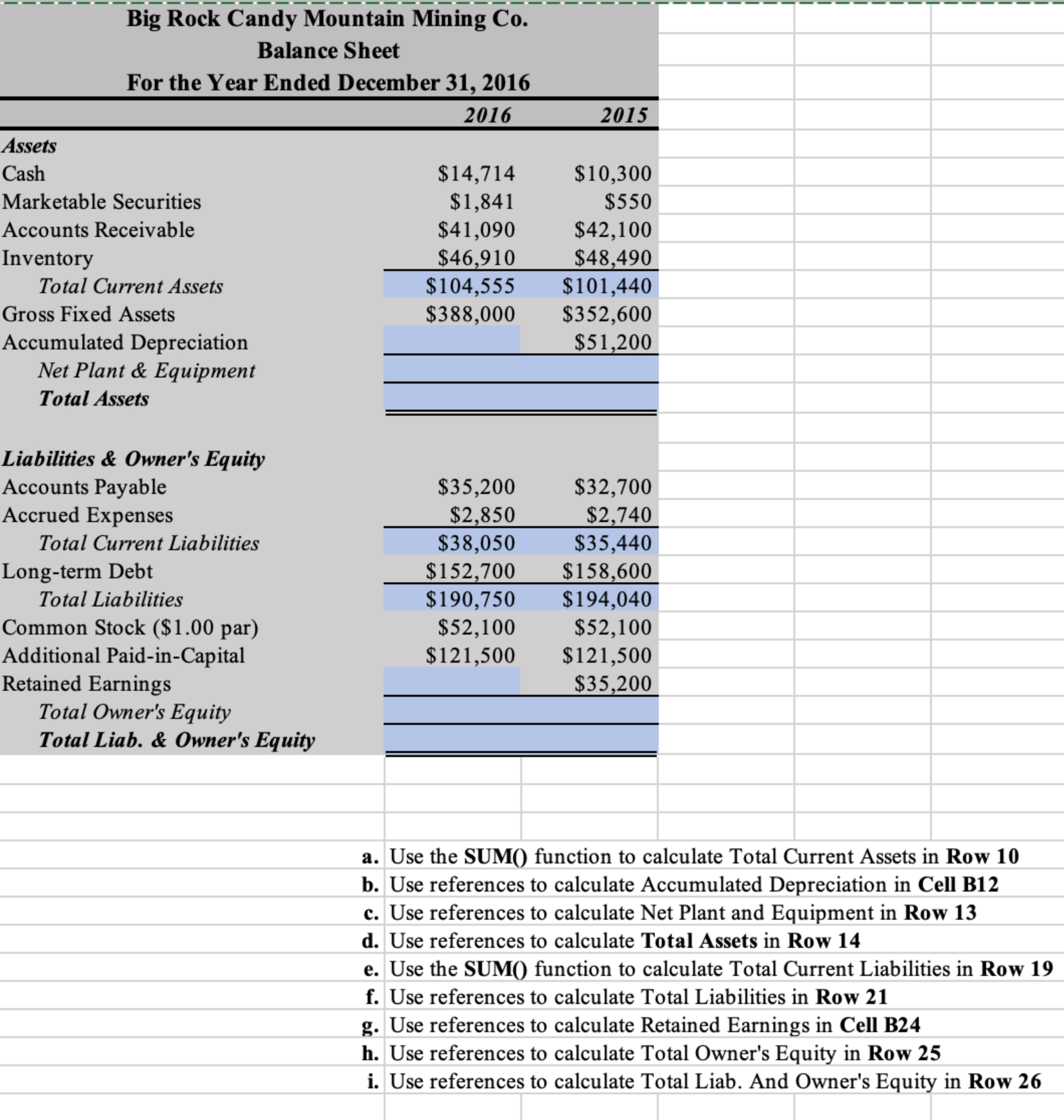  Big Rock Candy Mountain Mining Co. Balance Sheet For the Year