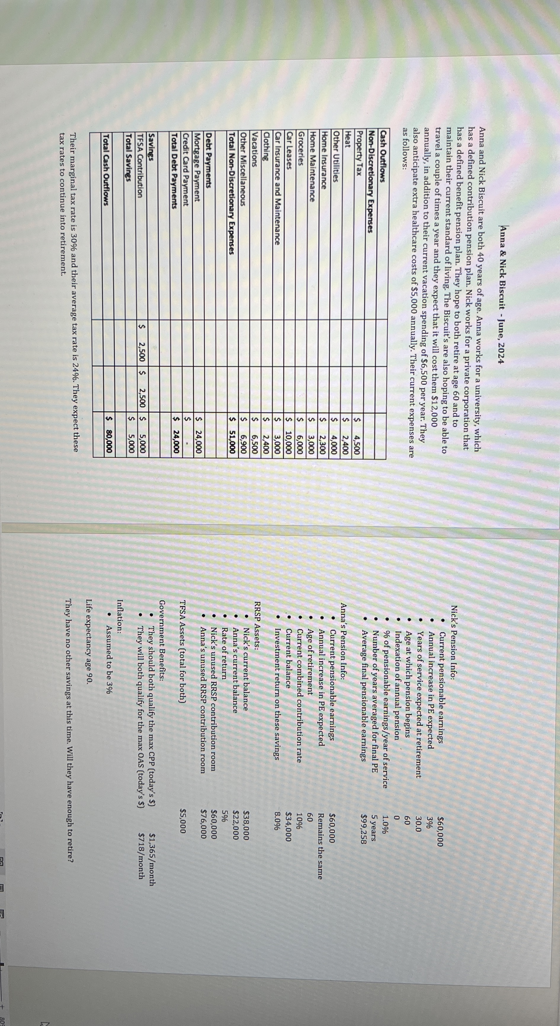 Anna & Nick Biscuit - June, 2024 Anna and Nick Biscuit