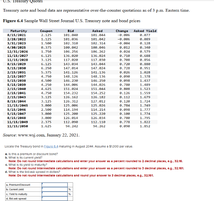  Treasury note and bond data are representative over-the-counter quotations as of
