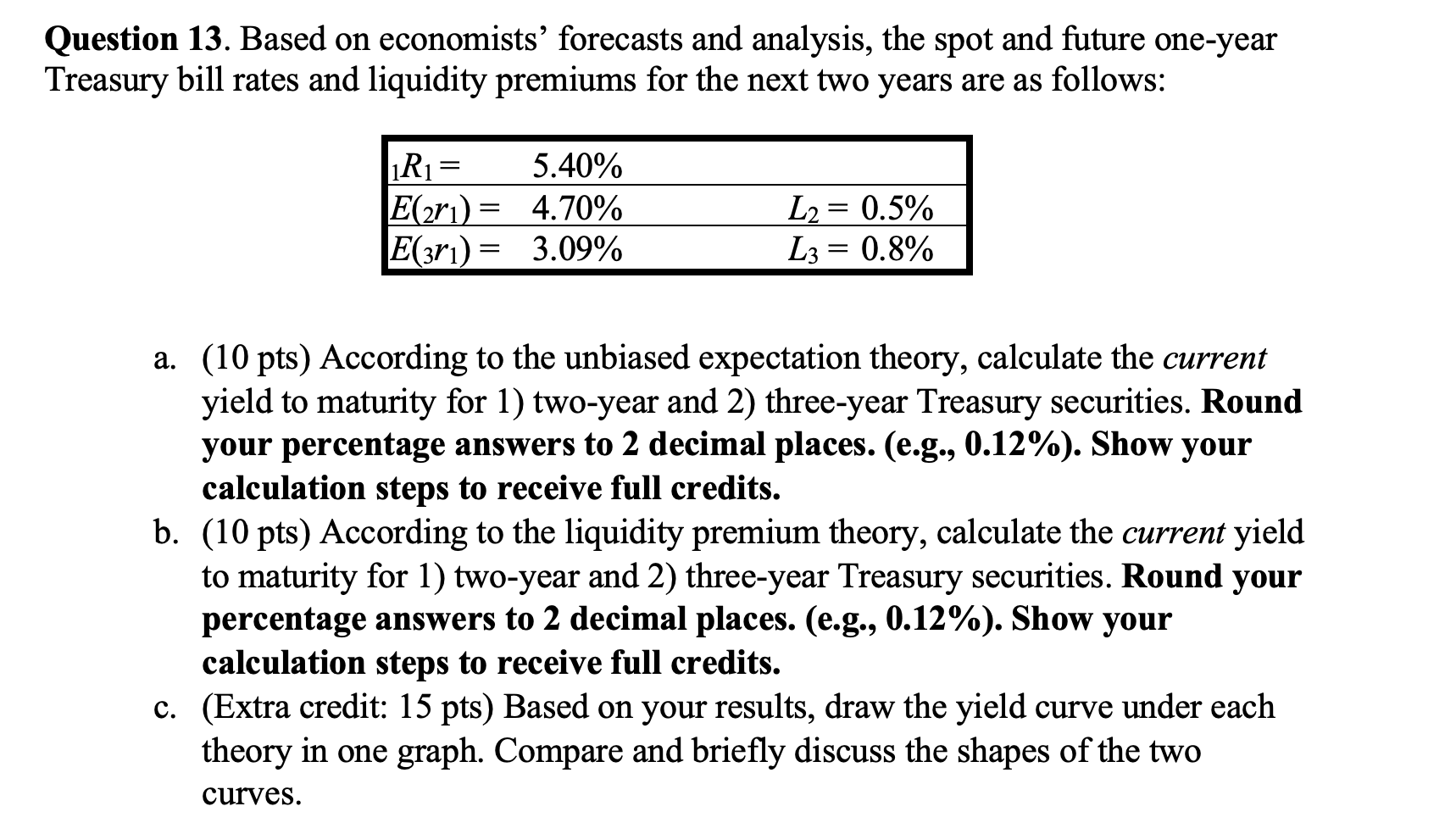  Question 13. Based on economists' forecasts and analysis, the spot and