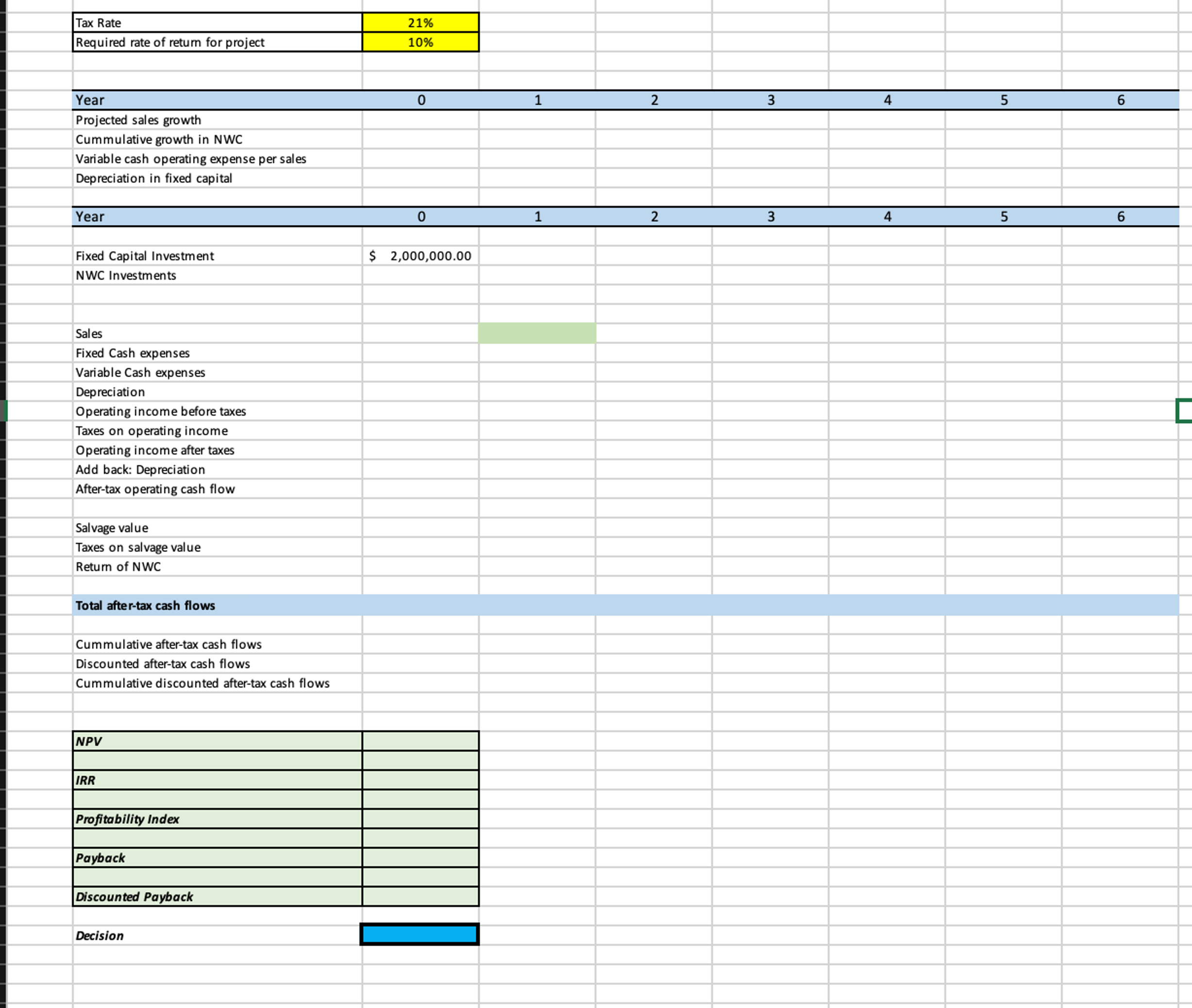  Year Cummulative growth in NWC Variable cash operating expense per sales