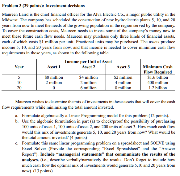  Problem 3(29 points): Investment decisions Maureen Laird is the chief financial