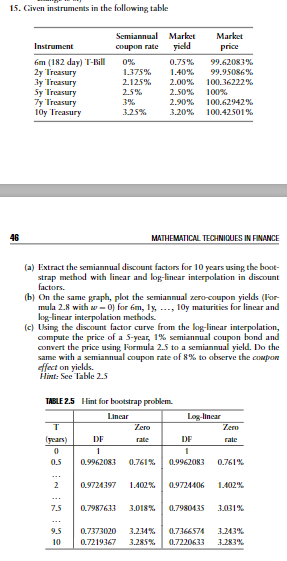  Given instruments in the following table (a) Extract the semiannual discount