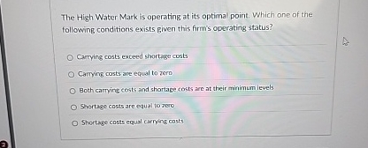  The High Water Mark is operating at its optimal point. Which