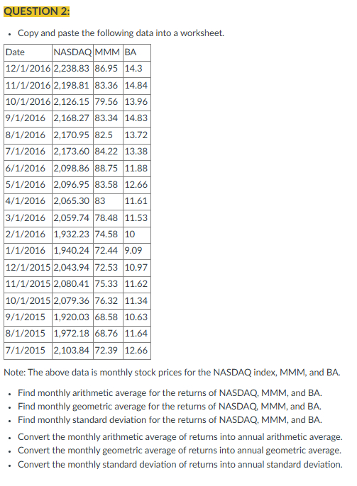  QUESTION 2: Copy and paste the following data into a worksheet.