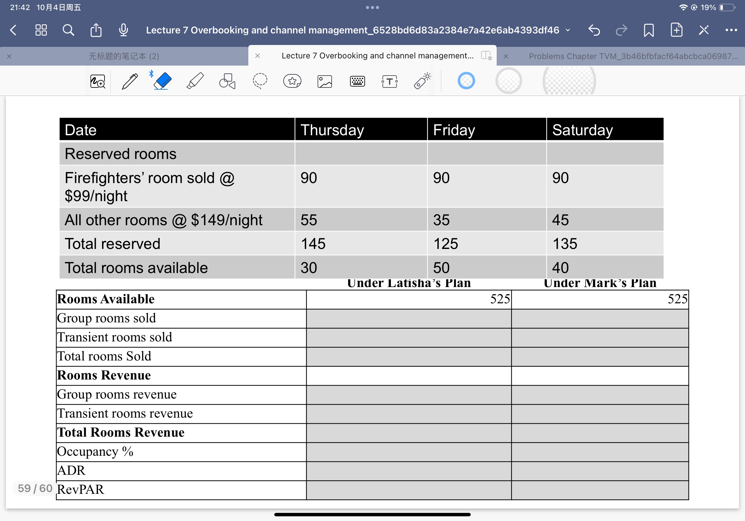  21:42104 19% Lecture 7 Overbooking and channel management_6528bd6d83a2384e7a42e6ab4393df46 \table[[Date,Thursday,Friday,Saturday],[Reserved rooms,,,],[\table[[Firefighters' room