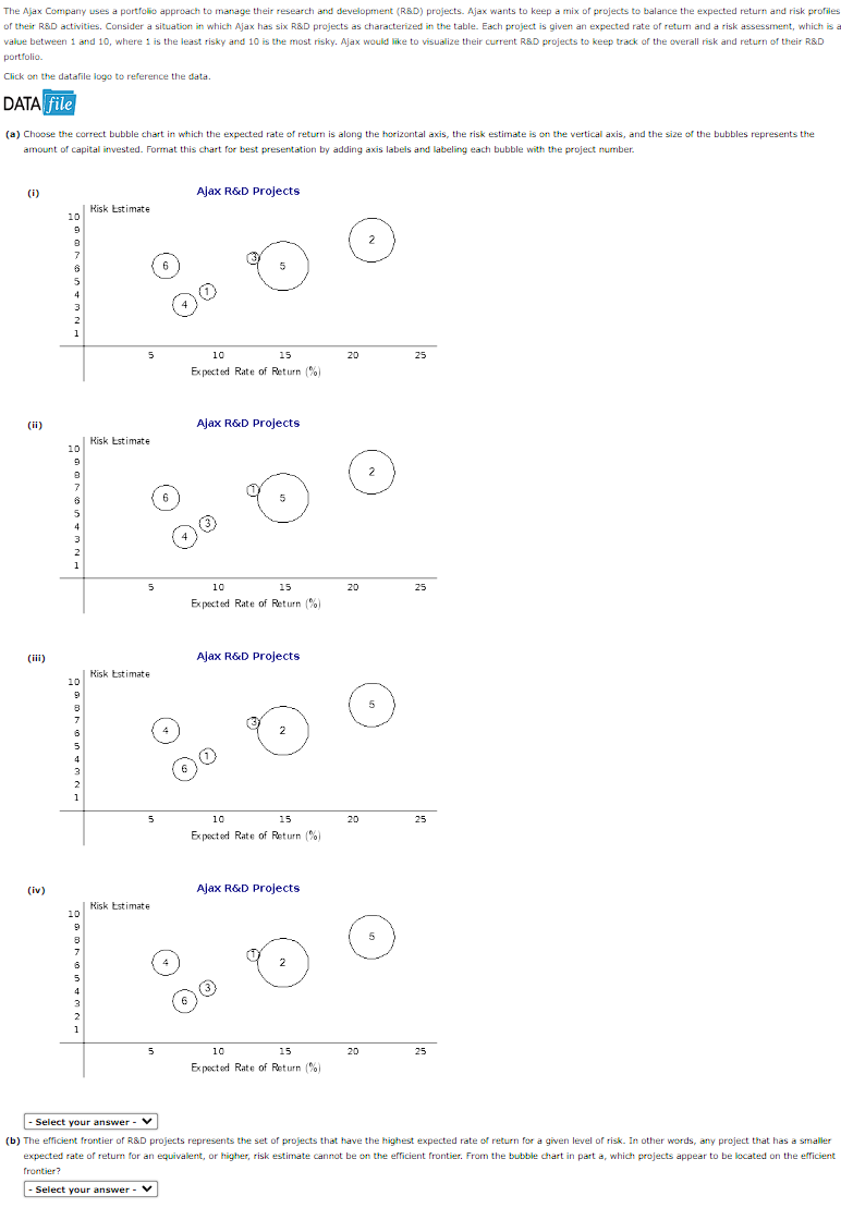  value between 1 and 10, where 1 is the least risky