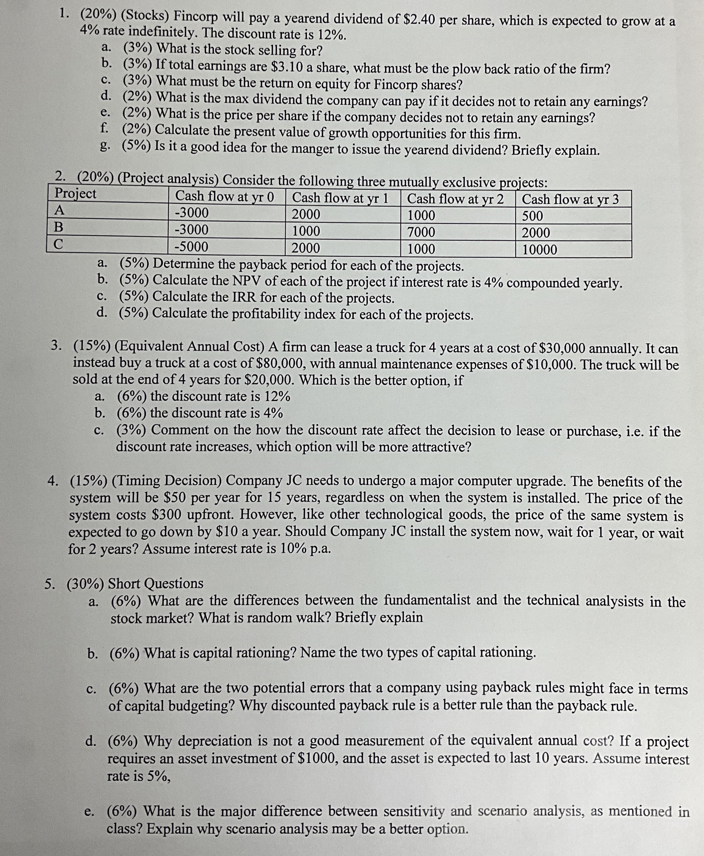  (20%)(Stocks) Fincorp will pay a yearend dividend of $2.40 per share,