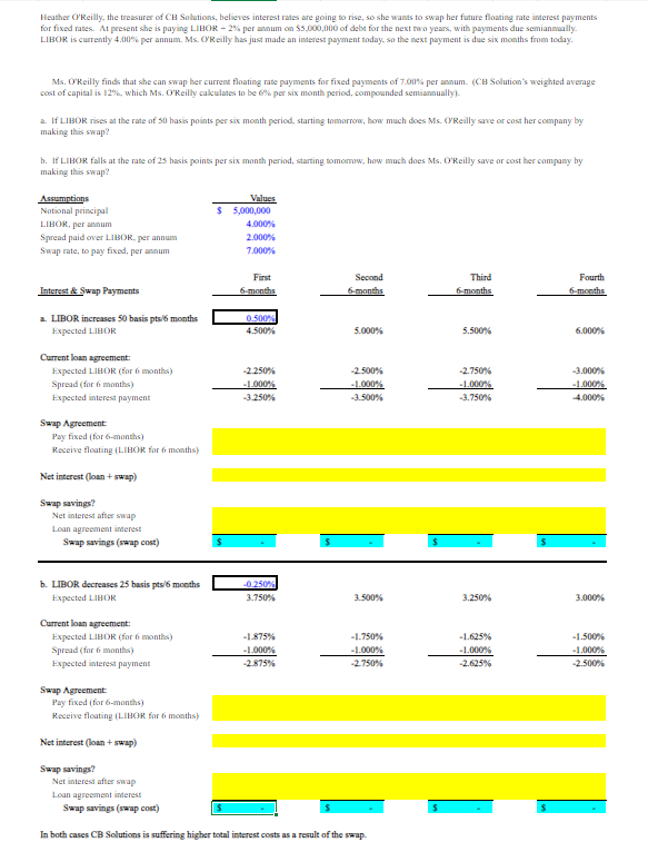  Heather \(\mathrm{O}^{\prime}\) Reilly, the treasurer of CH Solations, helieves interest rates
