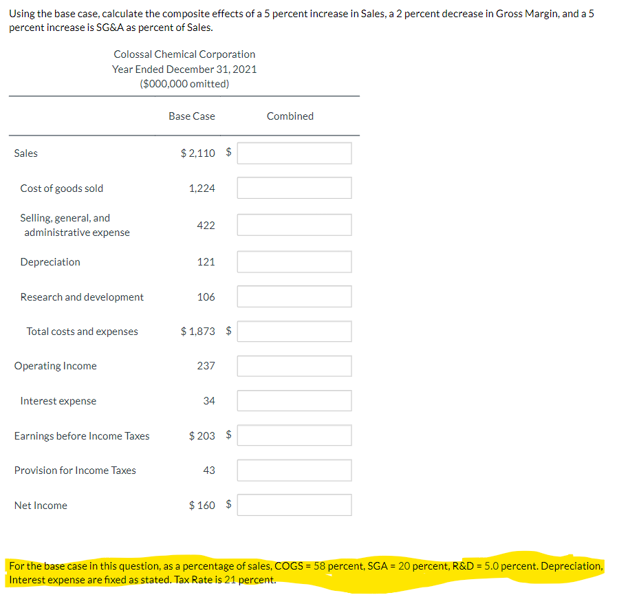  For the base case in this question, as a percentage of