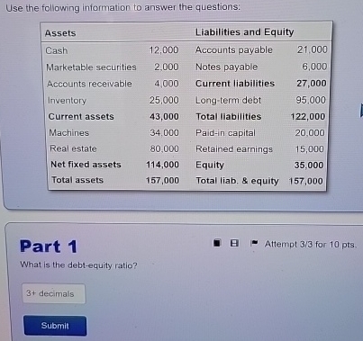  Part 1 What is the debt-equity ratio? 