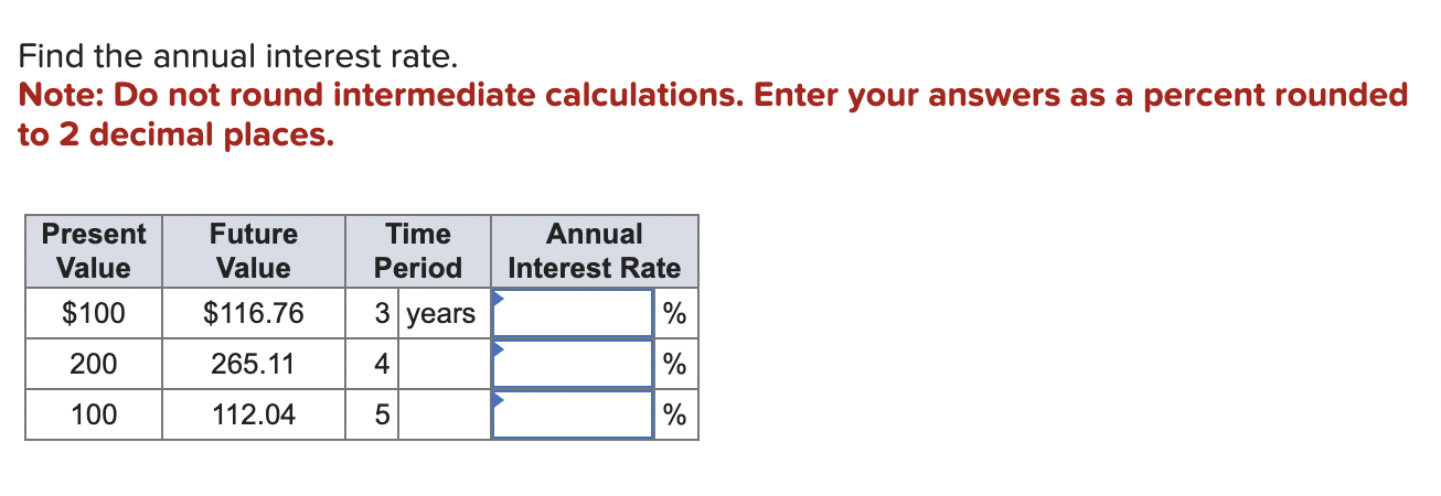  Find the annual interest rate. Note: Do not round intermediate calculations.