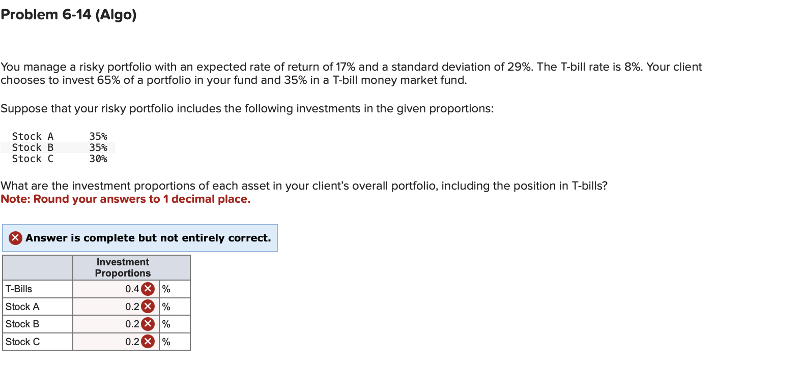  Problem 6-14(Algo) You manage a risky portfolio with an expected rate