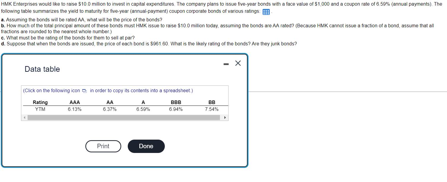  HMK Enterprises would like to raise \(\$ 10.0\) million to invest