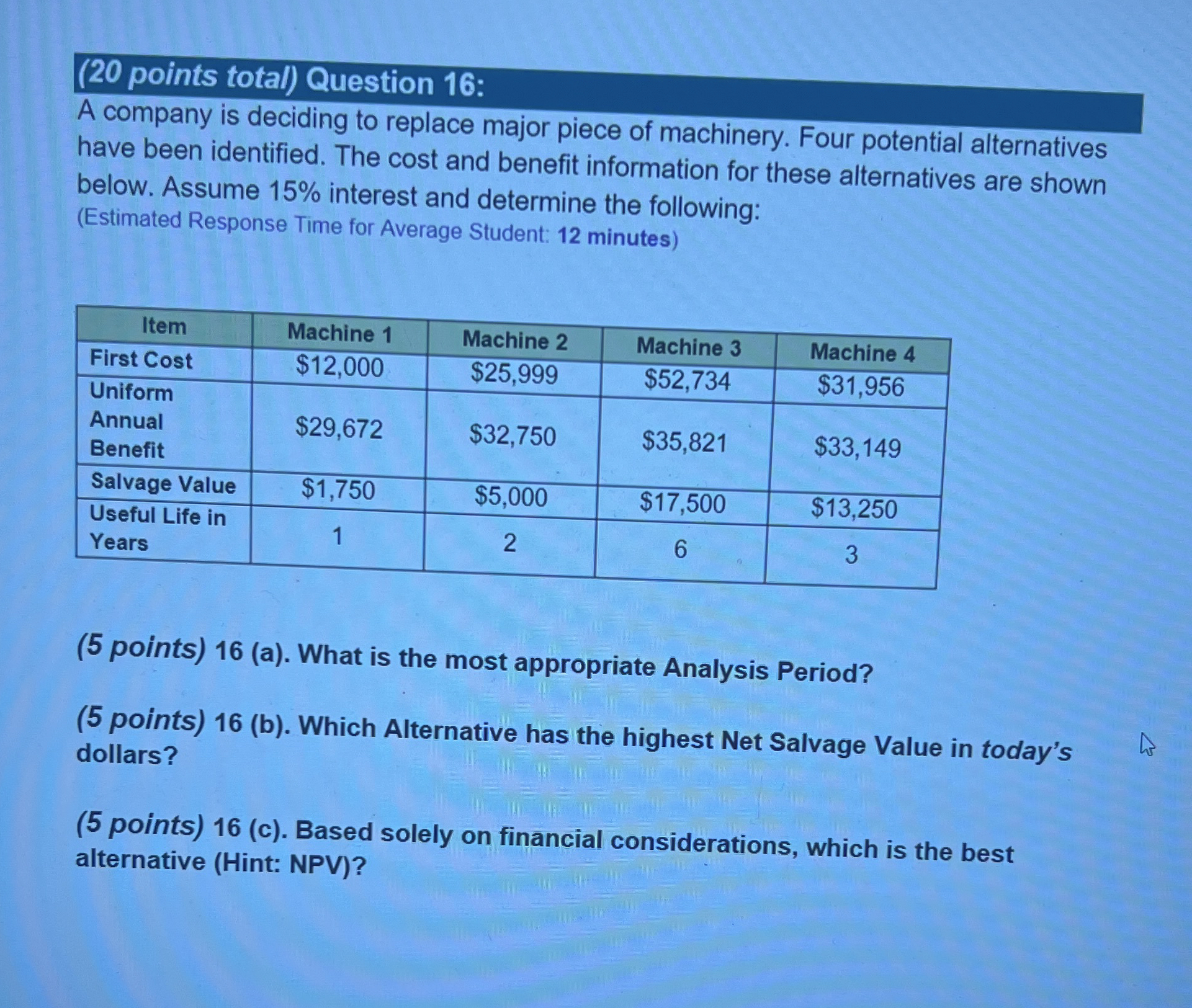  (20 points total) Question 16: A company is deciding to replace