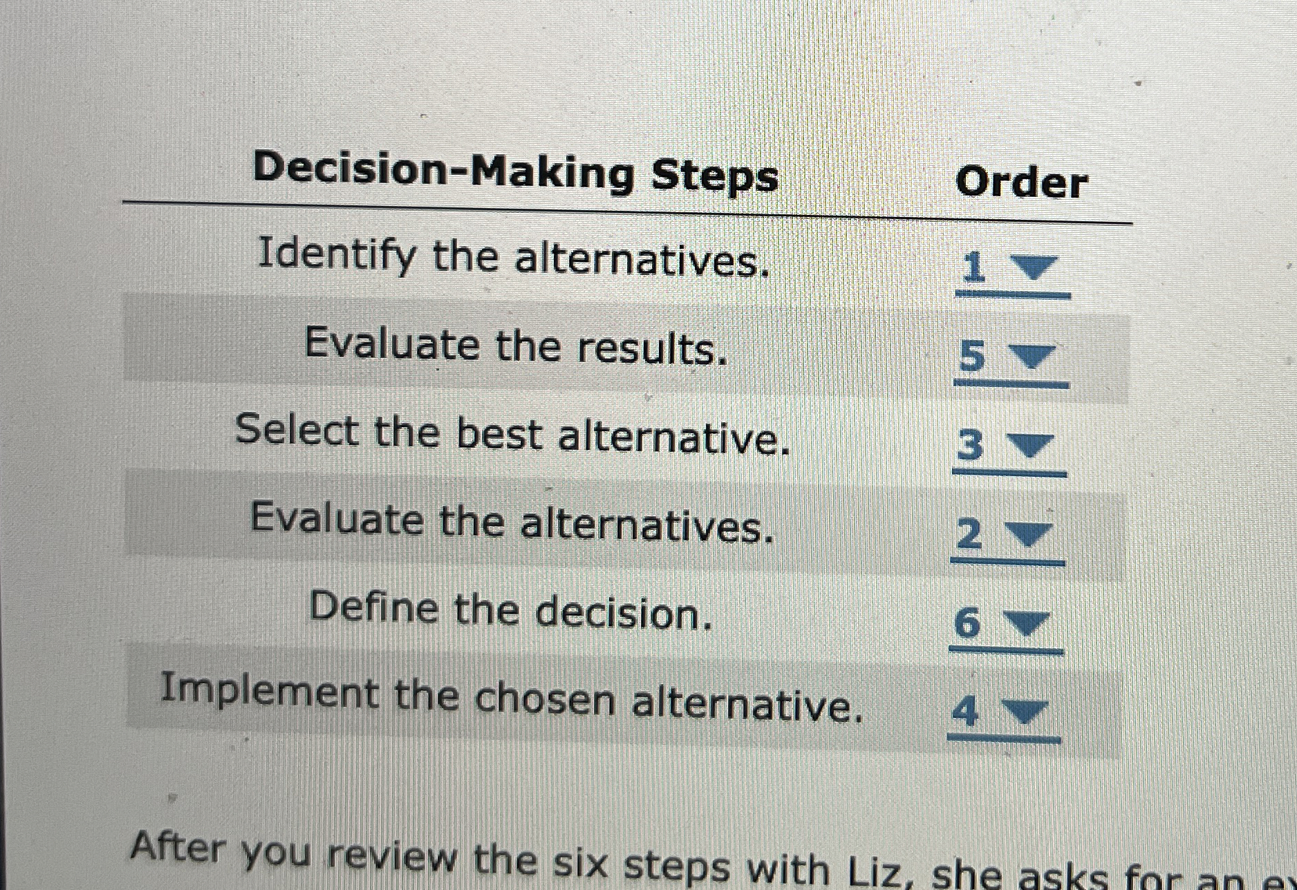  First, you explain the rational decision-making process to Liz by outlining