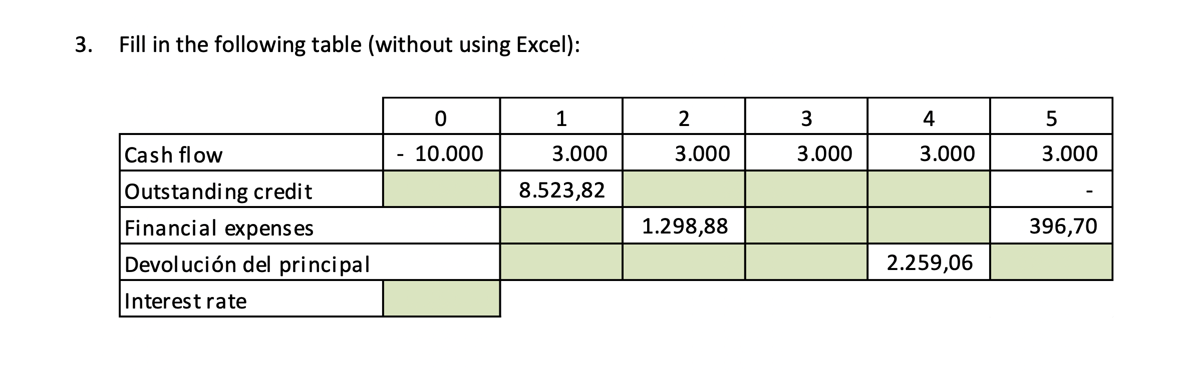  3. Fill in the following table (without using Excel): 