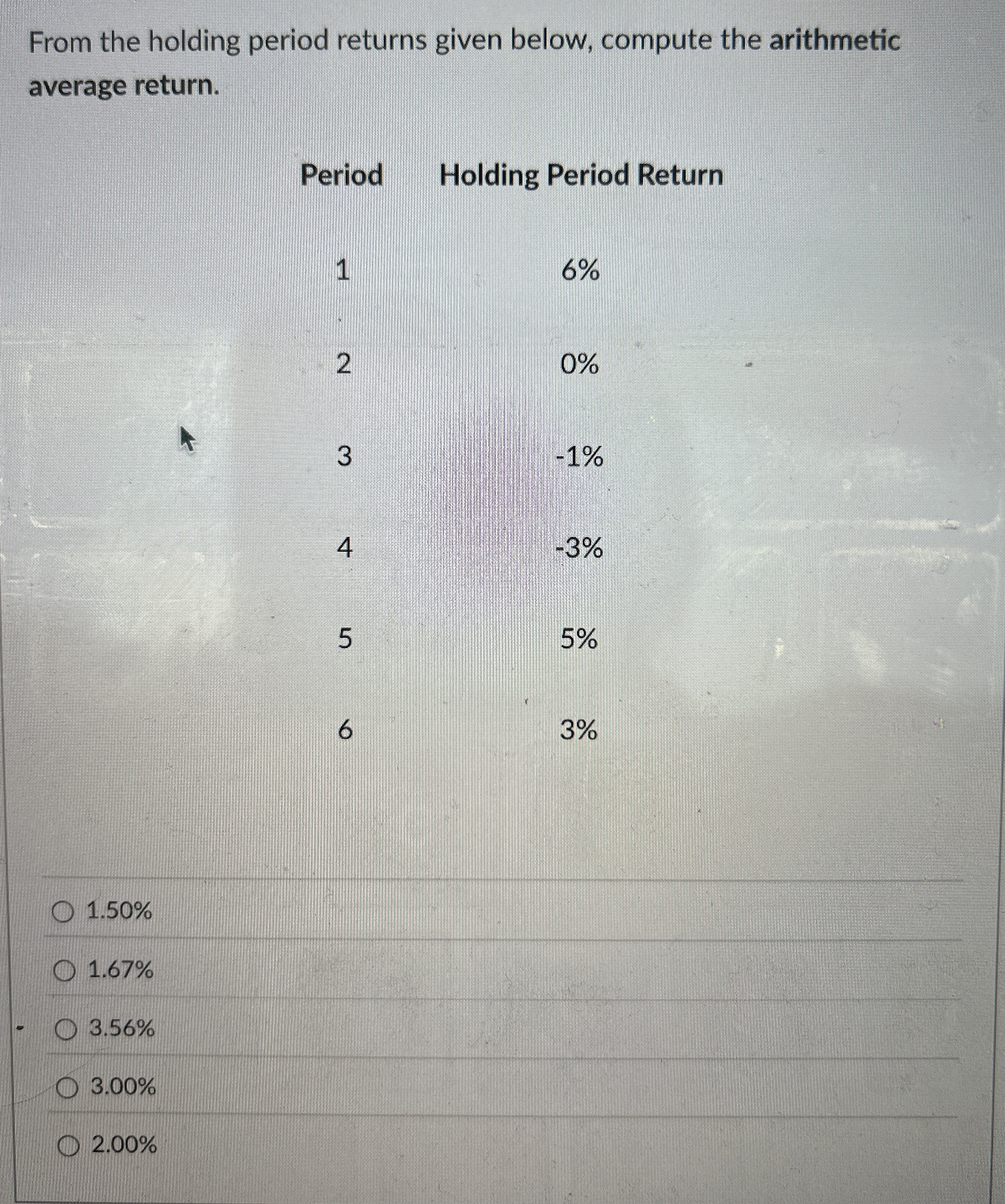  From the holding period returns given below, compute the arithmetic average