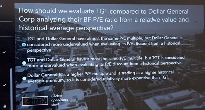  How should we evaluate TGT compared to Dollar General Corp analyzing