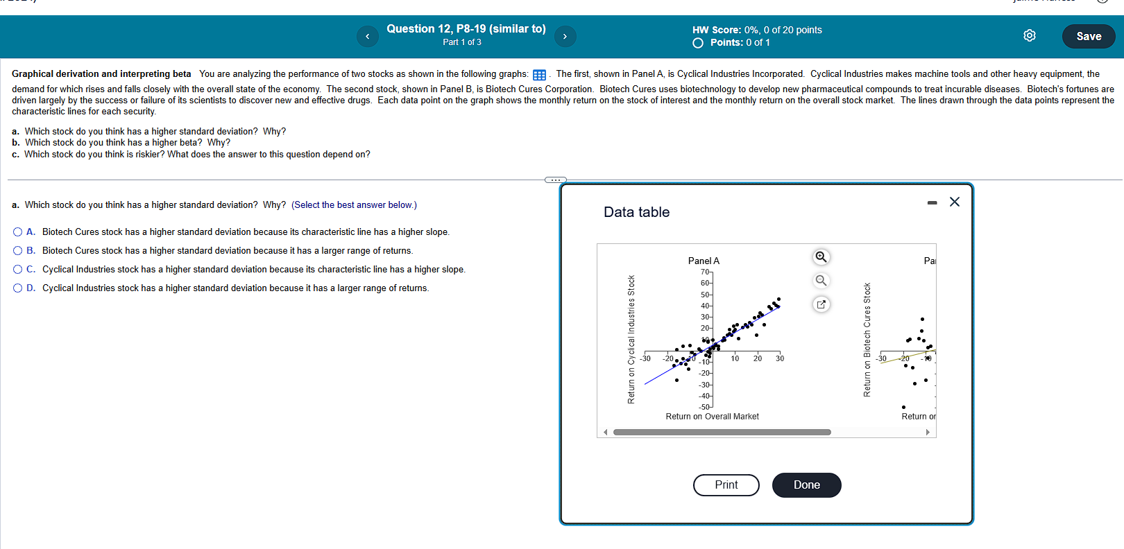  characteristic lines for each security. a. Which stock do you think