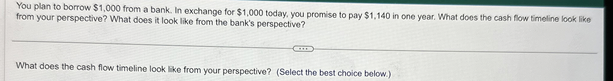  You plan to borrow $1,000 from a bank. In exchange for