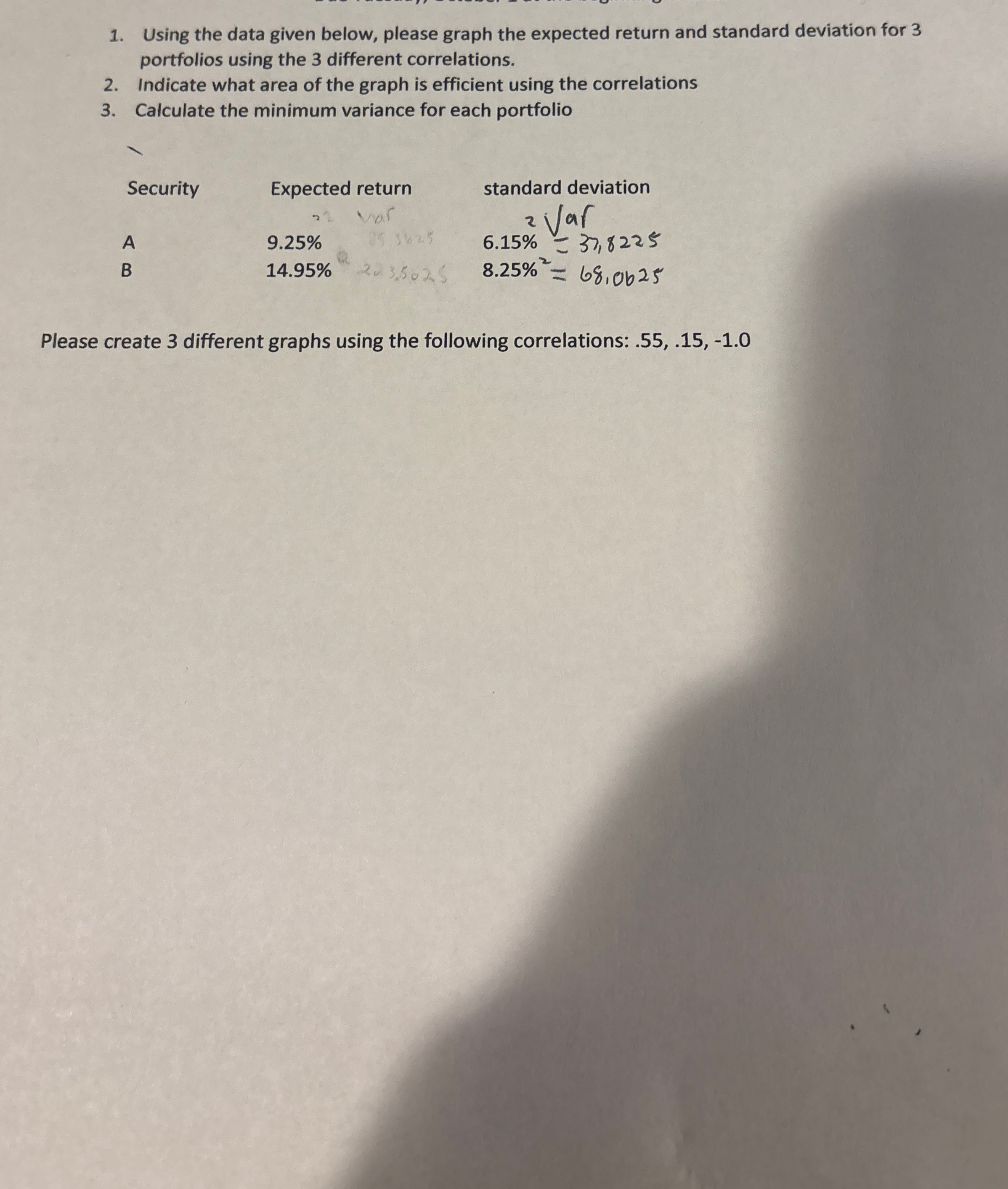  Using the data given below, please graph the expected return and