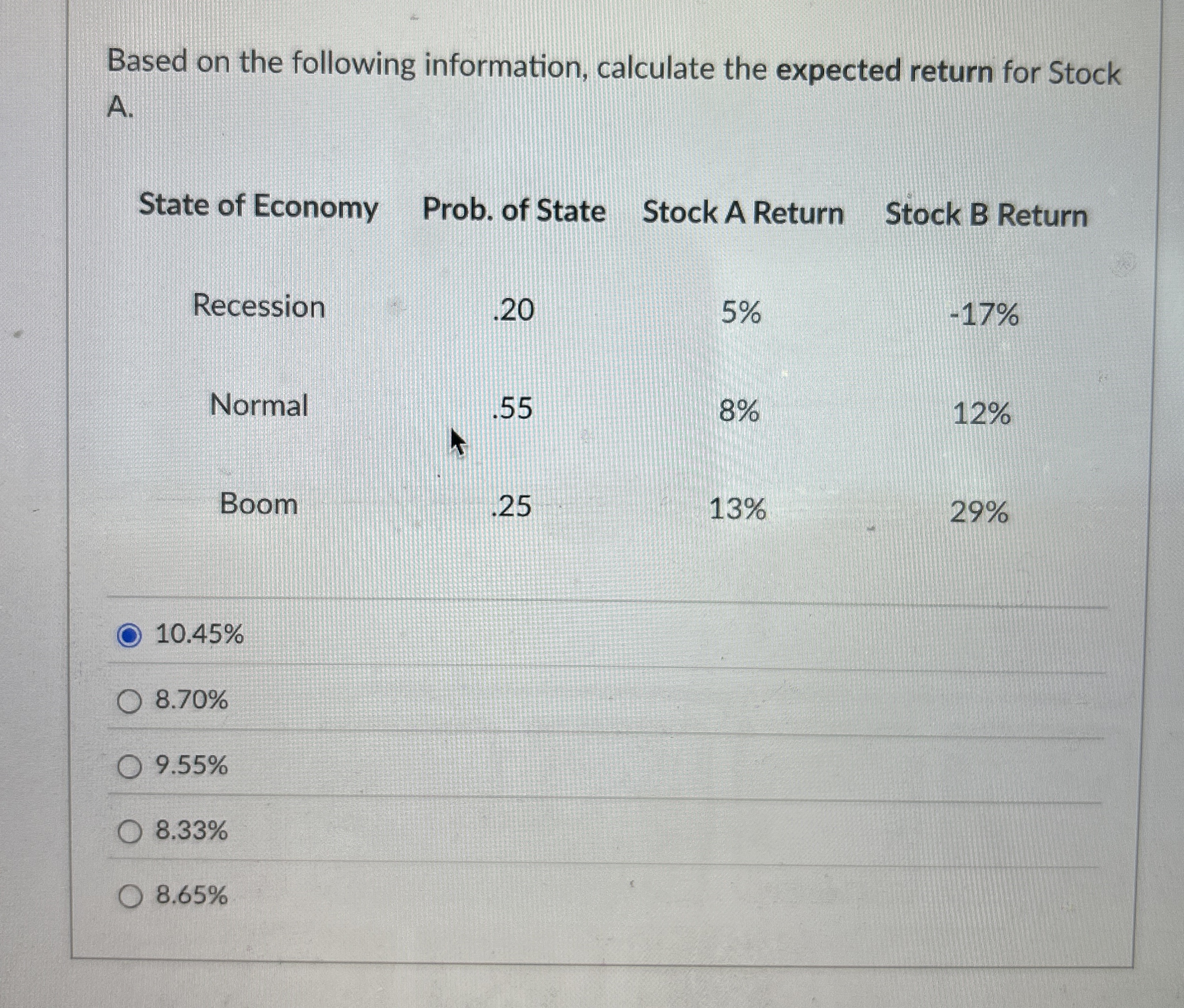  Based on the following information, calculate the expected return for Stock