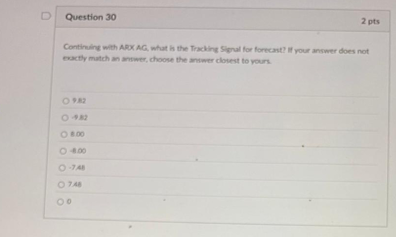  Continuing with ARX AG, what is the Tracking Sigral for forecast?