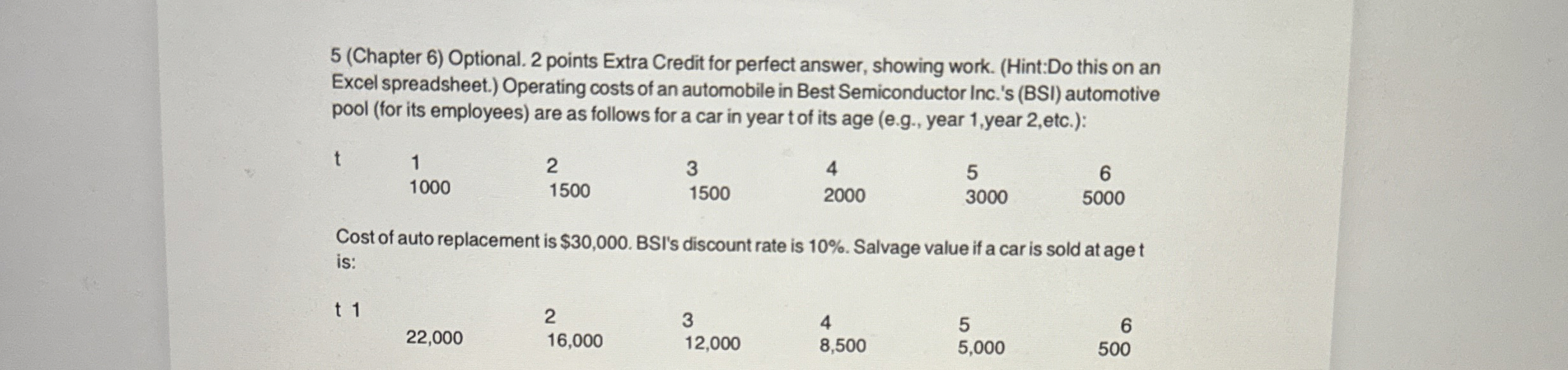  5(Chapter 6) Optional. 2 points Extra Credit for perfect answer, showing