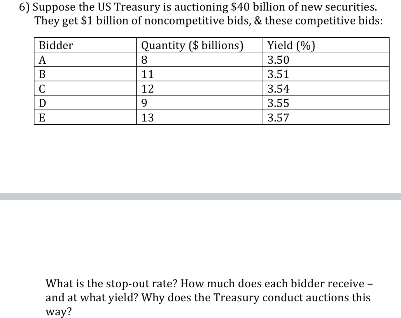  6) Suppose the US Treasury is auctioning \(\$ 40\) billion of