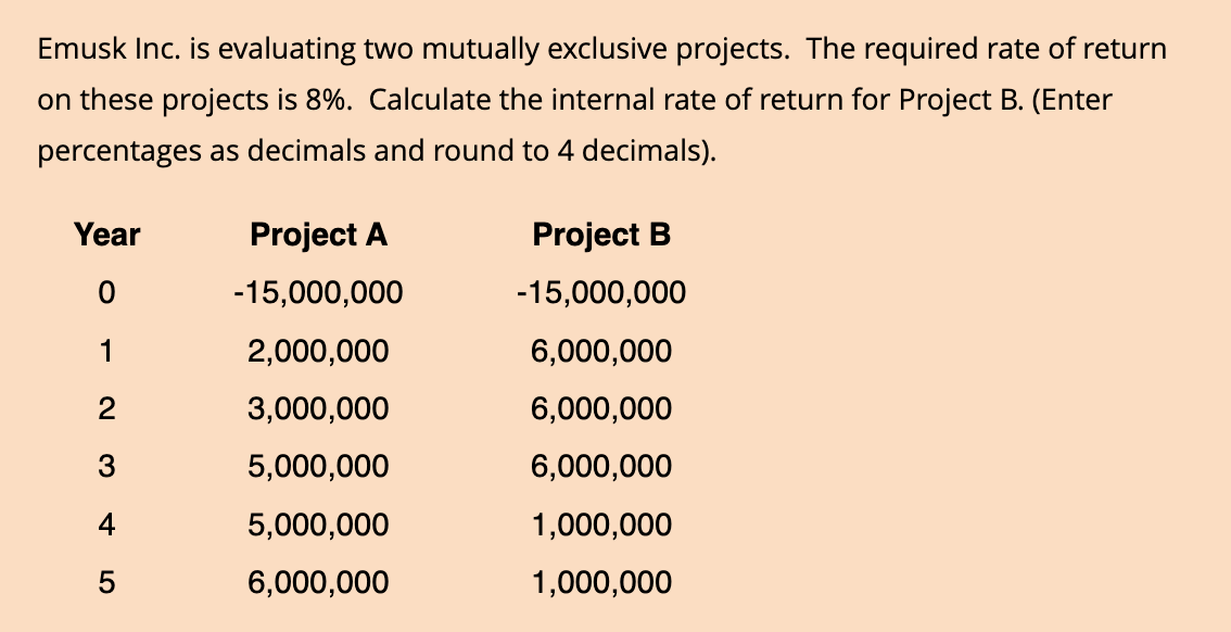  Emusk Inc. is evaluating two mutually exclusive projects. The required rate
