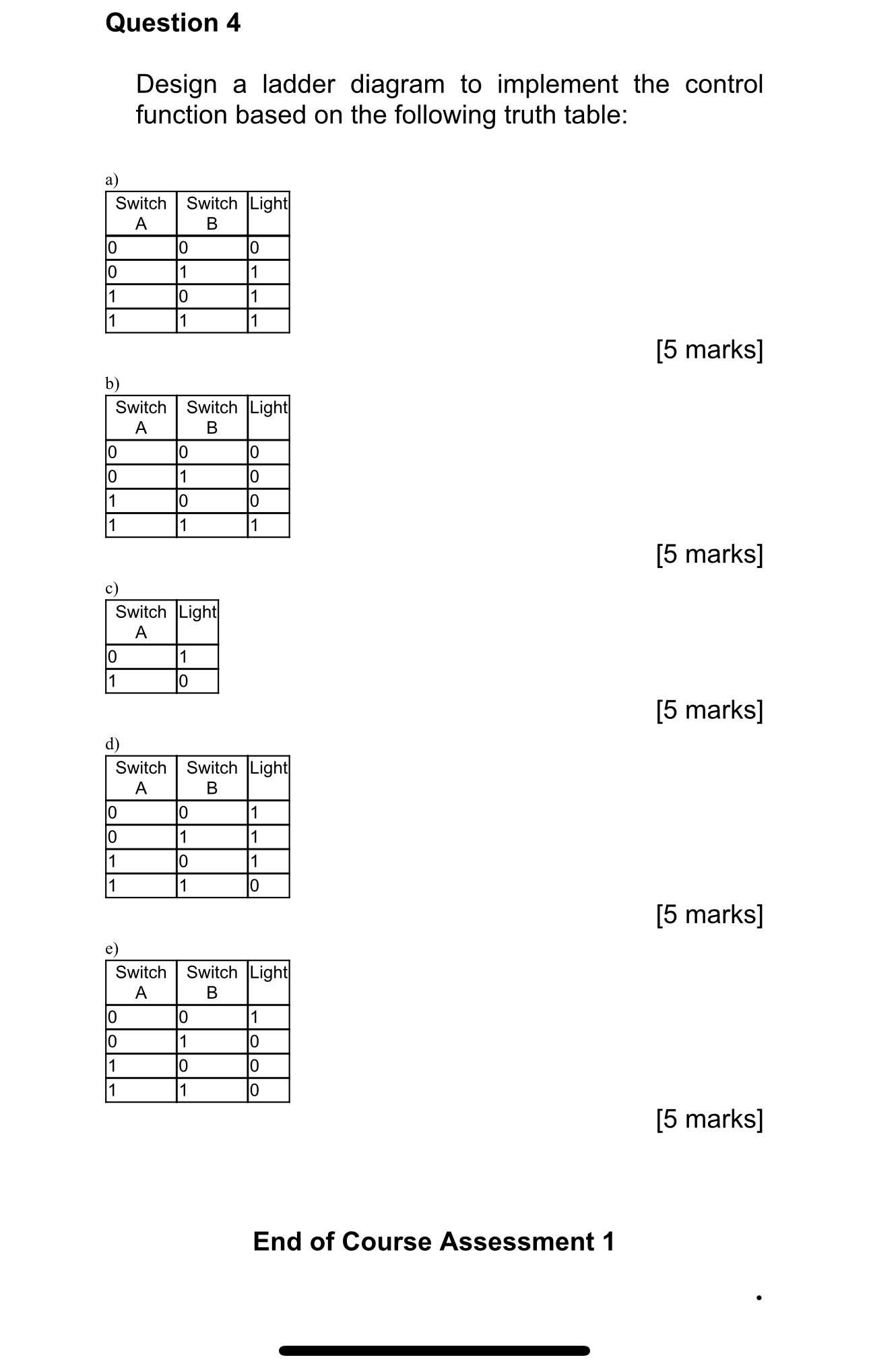  Question 4 Design a ladder diagram to implement the control function