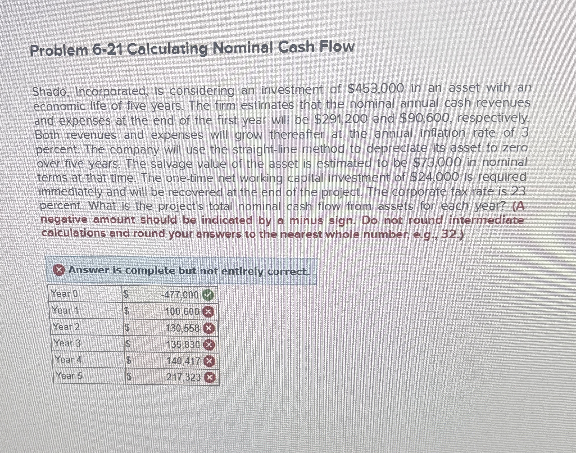  Problem 6-21 Calculating Nominal Cash Flow Shado, Incorporated, is considering an