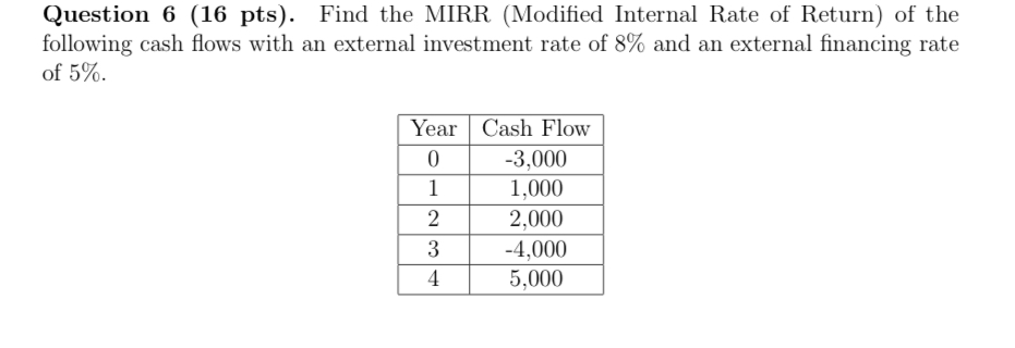  Question 6(16 pts). Find the MIRR (Modified Internal Rate of Return)