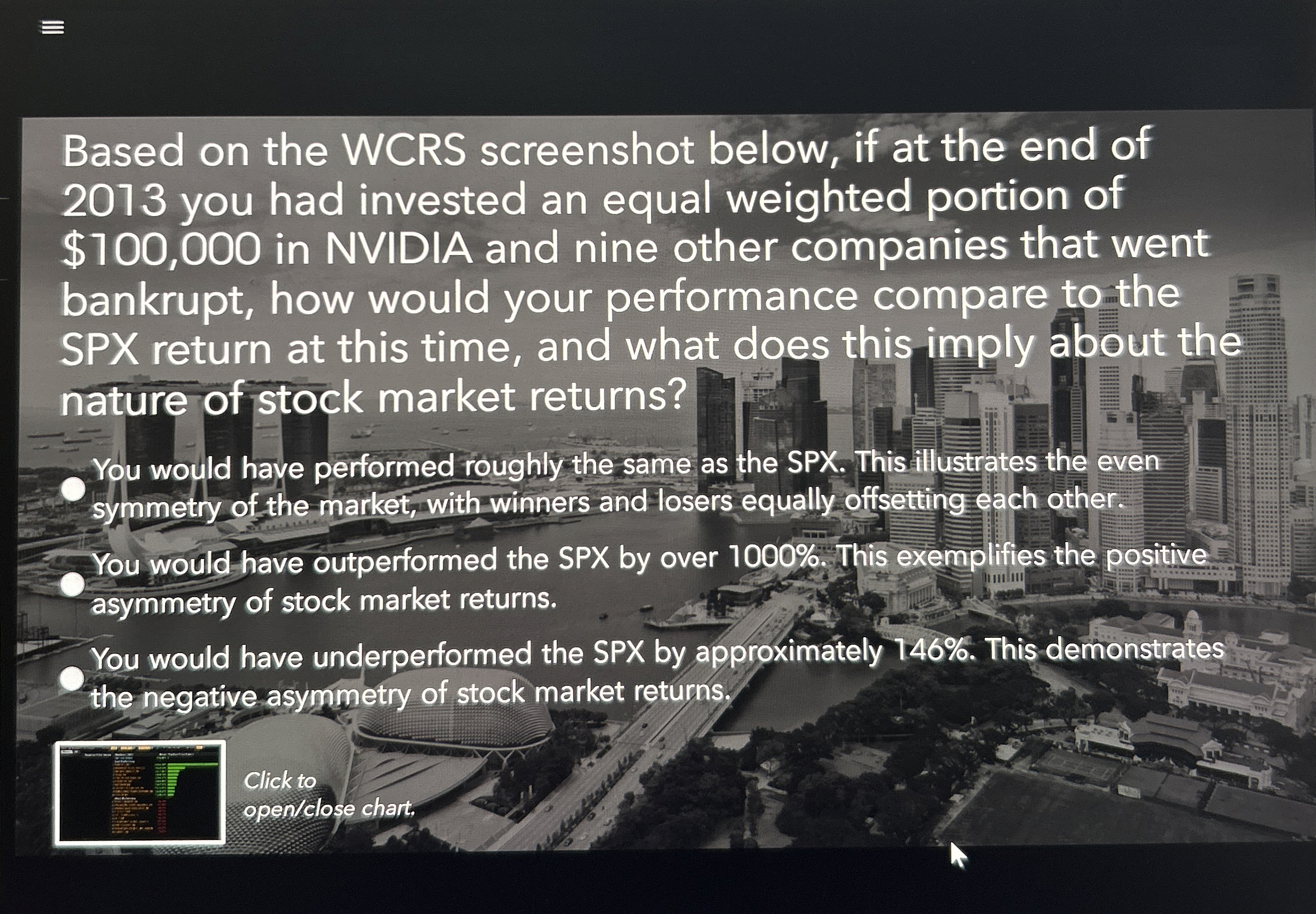  Based on the attached chart below and not considering dividends, if
