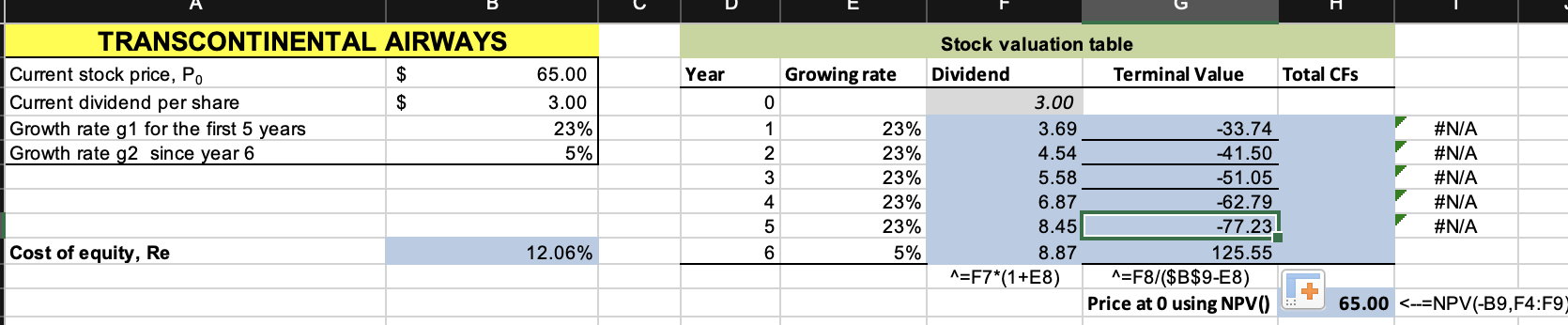  is the terminal value column correct and how to calculate cash