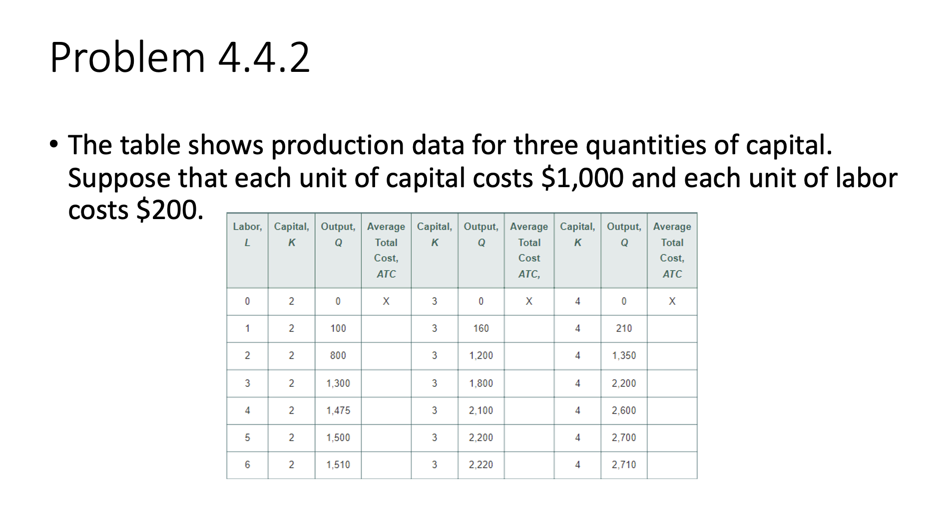  PLEASE PROVIDE STEP BY STEP THE CALCULATIONS Complete the table. If