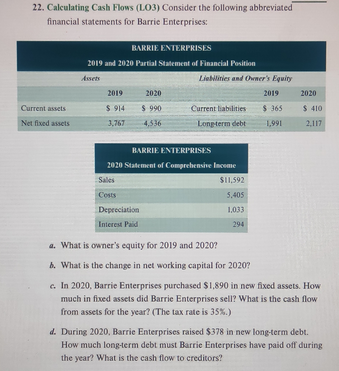  Calculating Cash Flows (LO3) Consider the following abbreviated financial statements for