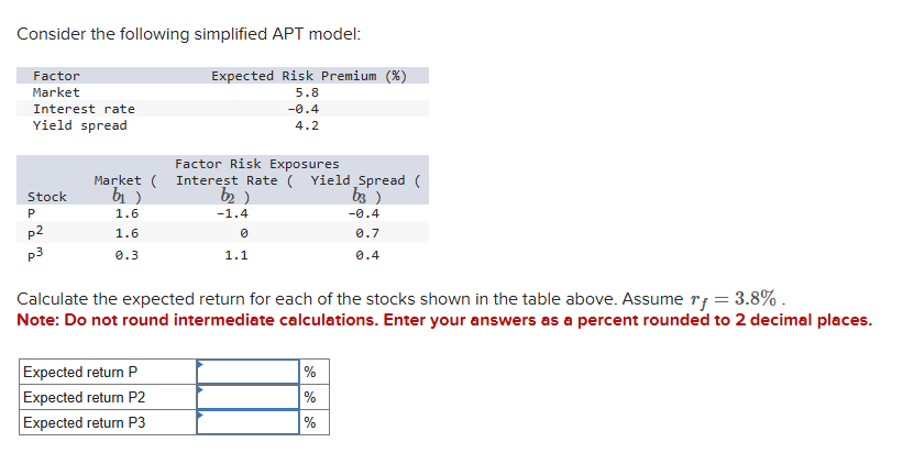  Consider the following simplified APT model: Calculate the expected return for