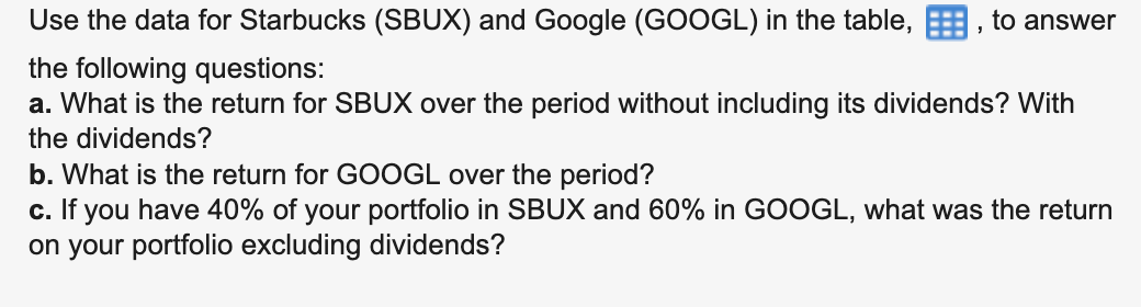  Use the data for Starbucks (SBUX) and Google (GOOGL) in the