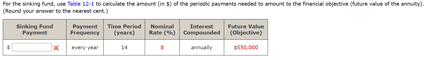  For the sinking fund, use Table 12-1 to calculate the amount